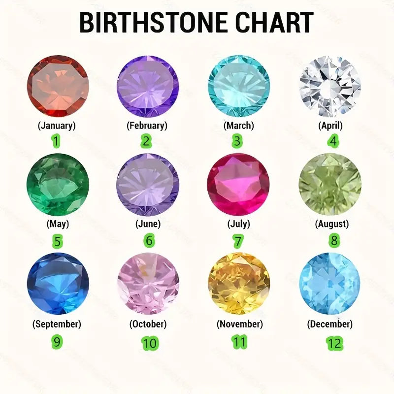 Kişiye Özel Doğum Günü Çiçeği ve Baş Harf | 925 Gümüş